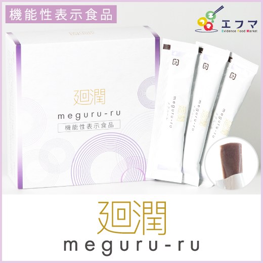 メグルール